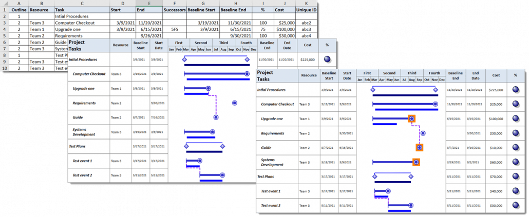 Project Management Software – Milestones Professional 2021
